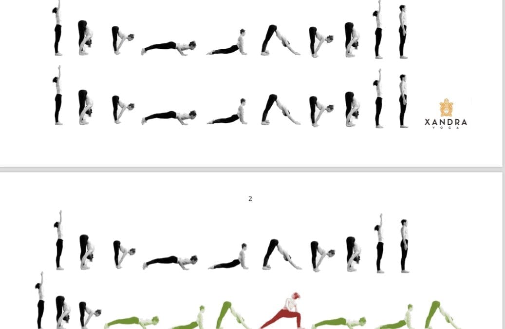 Printable Yoga Flow Sequence